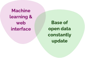 Machine learning & Dase of open data